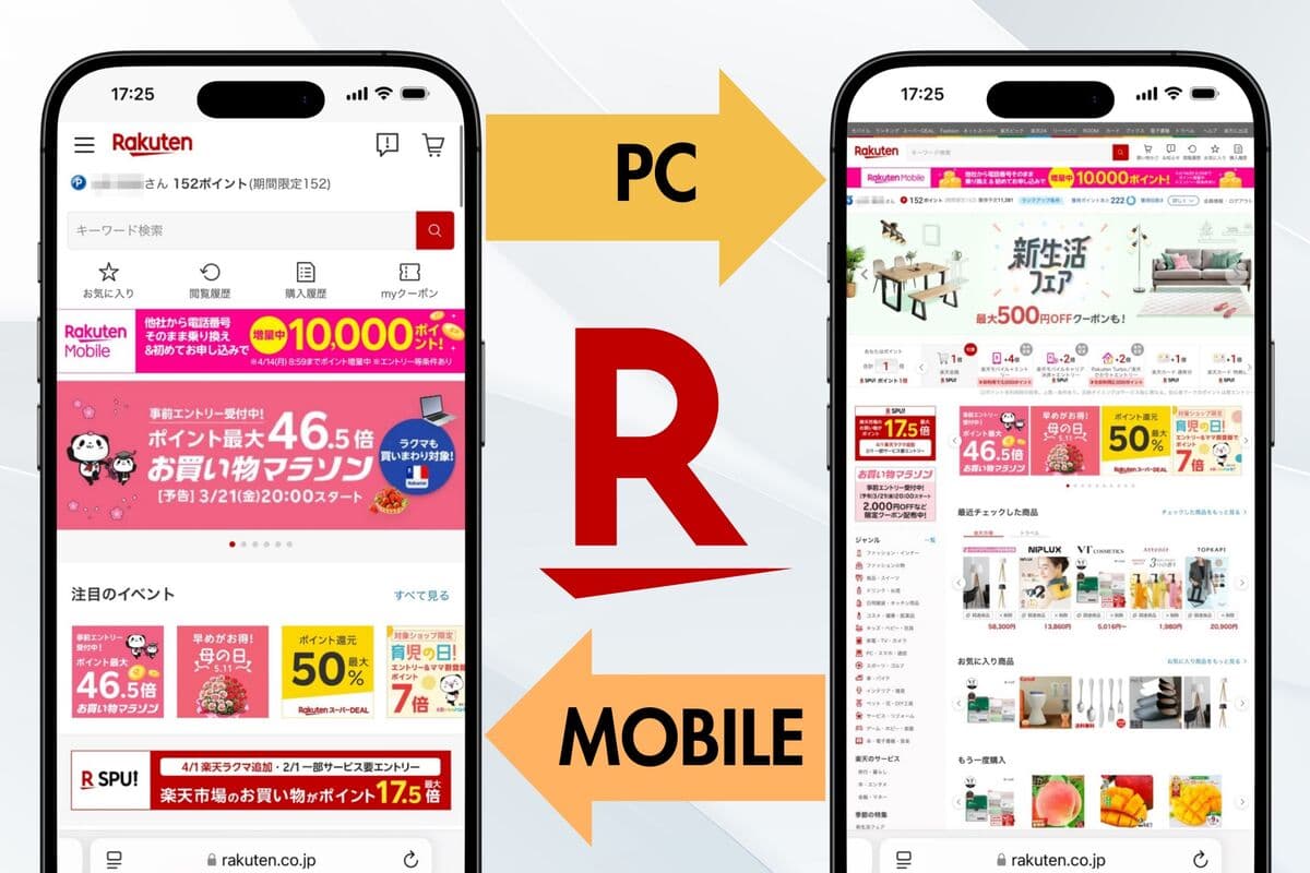 ファッションも充実!Rakuten Fashion